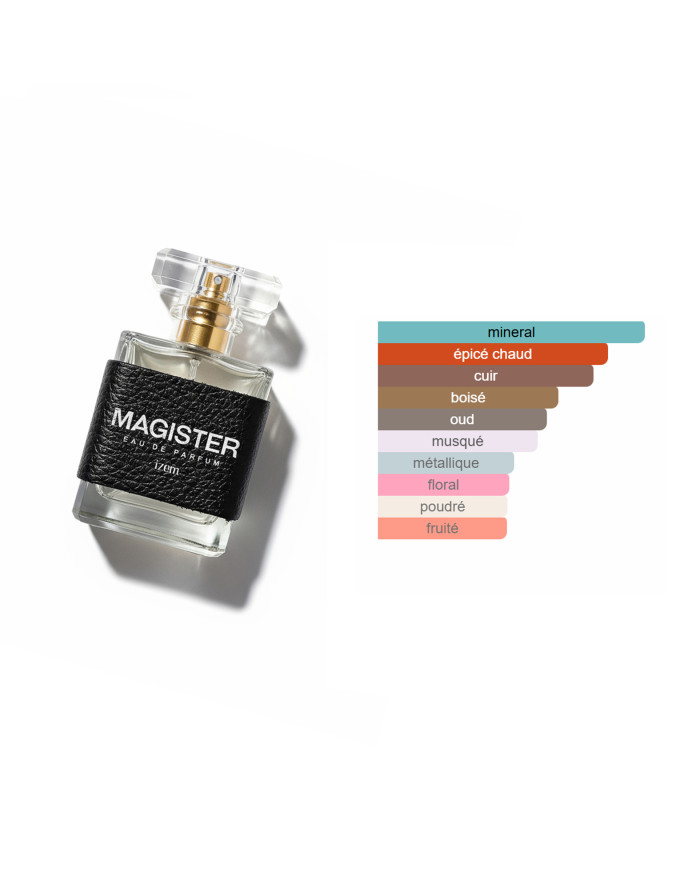 Parfum Magister signé par Izem Parfum Magister signé par Izem